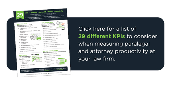 Click here for a list of 29 KPIs for measuring law firm productivity.